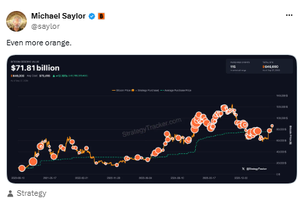 Why Are 40,000 Bitcoin Vanishing from Exchanges Right Before the Biggest Rally of the Year?