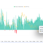 Why Are Grayscale and Bitwise Hoarding 1.4M Chainlink Tokens While LINK’s Price Sneaks Lower?