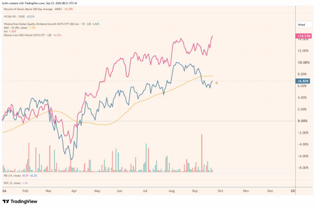 Why GGRA Isn’t Delivering Profits Yet — And What That Means for Your Portfolio’s Next Big Move