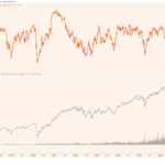 Why Savvy Investors Are Dumping Index Funds and Striking Gold Off the Beaten Path—Are You Missing Out?