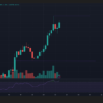XRP Eyes $1.55 Breakout: Will Rising Exchange Supply Crush Bulls or Ignite a Hidden Surge?