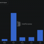 $17B Crypto Scam Crisis: Inside the Power Play as Chainalysis and ACAMS Team Up to Hunt Down the Hidden Cash!