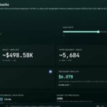 Andrew Tate’s $1.87M Move Sparks Alarm: Is Hyperliquid’s $5.62M Sell-Off the Next Crypto Tsunami?