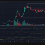 Arbitrum’s Shocking Retrace: The Critical Levels That Could Make or Break Your Next Big Move—Don’t Miss This!