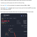 Bitcoin ETFs Rebound with $21M Surge—Is the CPI the Secret Catalyst That Could Ignite a Game-Changing Uptober?
