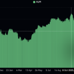 Franklin Templeton’s Bitcoin ETFs Are Flipping the Script—Dividends Just Became Crypto’s Secret Weapon