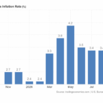 Is Bitcoin Poised for a Silent Surge or a Sharp Crash? Unpacking the Fed’s Hawkish Moves Behind the Scenes