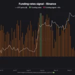 Is Bitcoin’s Next Move a Game-Changer or a Total Market Meltdown? Discover What Every Investor Must Know Now!