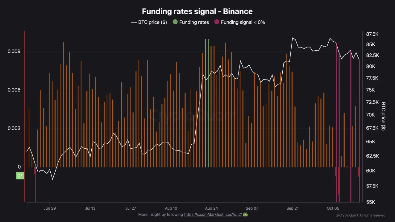 Is Bitcoin’s Next Move a Game-Changer or a Total Market Meltdown? Discover What Every Investor Must Know Now!