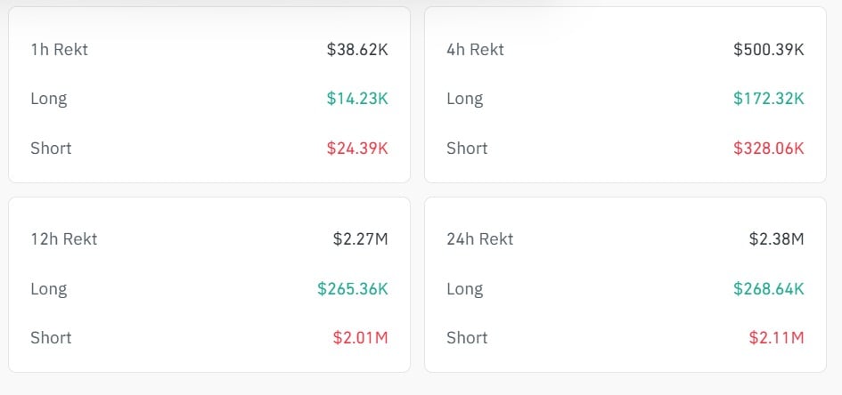 Is Cardano’s 10% Surge Just the Beginning? Why ADA Shorts Could Ignite a Breakout to $0.30 and Beyond