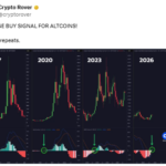 Is Ethereum’s Bear Trap About to Ignite a Massive Altcoin Surge? Here’s What Every Investor Must Know Now!