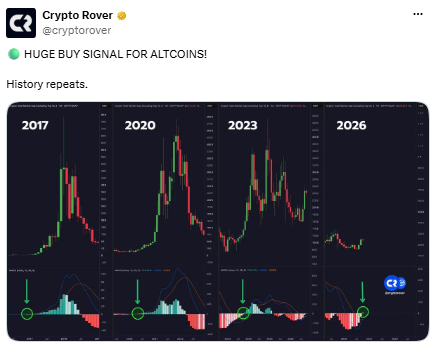 Is Ethereum’s Bear Trap About to Ignite a Massive Altcoin Surge? Here’s What Every Investor Must Know Now!