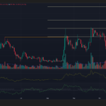 Is the $0.081 DOGE Price Floor Safe? A $36 Billion UTXO Cluster Holds the Answer Investors Can’t Ignore!
