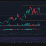 Is Worldcoin’s $4.7M Long Liquidation the Death Knell, or the Ultimate Buying Opportunity You Can’t Afford to Miss?