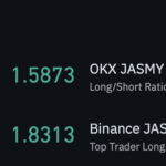 JASMY Surges 15%, But Why Are the Savviest Investors Still Sitting This One Out?