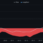 LayerZero Rockets 12%—But Is a $9M Sell-Off About to Explode ZRO’s Rally or Spark a Crash?