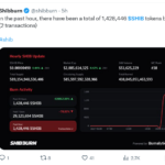 Shiba Inu Burns 1.42M Tokens Amid Seller Frenzy – Is This the Tipping Point for SHIB’s Next Breakout?