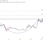 Sonic’s Surge Hits a Wall: This Critical Money Flow Signal Could Make or Break the Next Big Move
