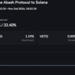 Why Akash Network’s Bold Leap from Cosmos to Solana Could Shake the Entire Blockchain Ecosystem—Are You Ready to Profit?