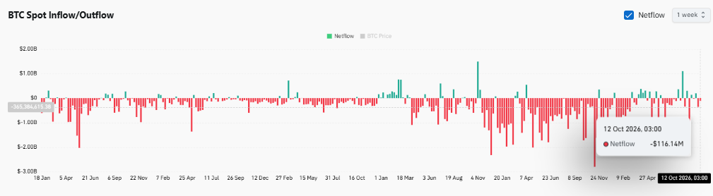 Why MEXC’s CEO Warns This Bitcoin Cycle Could Rewrite the Rules of Wealth Forever