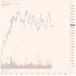 Why the Equal-Weighted STI’s Hidden 3.2% Gain Could Flip Your Investment Game This Year—Don’t Sleep on This!