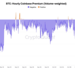 Why Two Countries Are Defying the Government Bitcoin Sell-Off—and What It Means for Your Crypto Portfolio in 2026