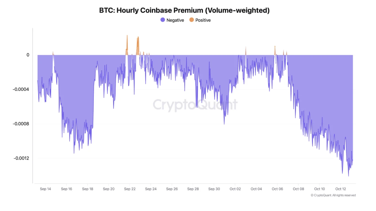 Why Two Countries Are Defying the Government Bitcoin Sell-Off—and What It Means for Your Crypto Portfolio in 2026
