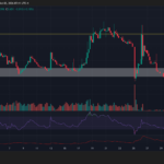 Zano’s $250M Exploit Fallout: Why a 1-Month Rollback Might Just Be the Boldest Privacy Move Yet