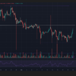 Zcash’s $1,350 Gambit: Will the ETF Surge Ignite a Massive Rally or Trigger a Devastating Drop Back to $1,040?